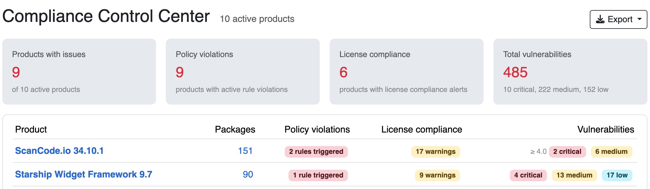 _images/compliance-dashboard.jpg
